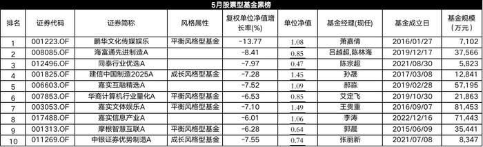 管家婆马报图今晚