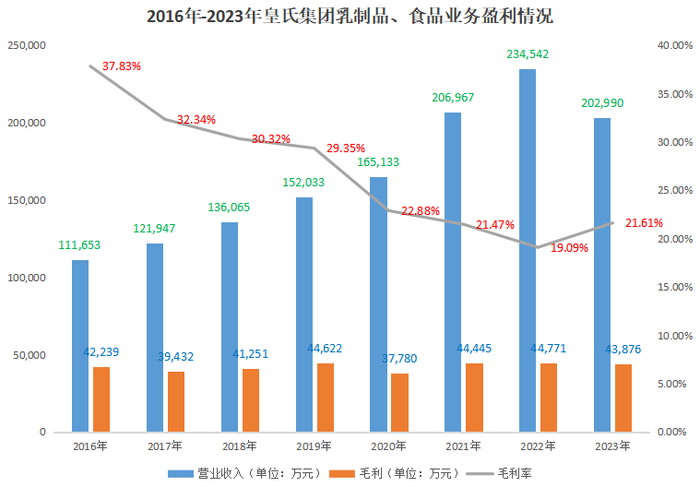 管家婆马报图今晚