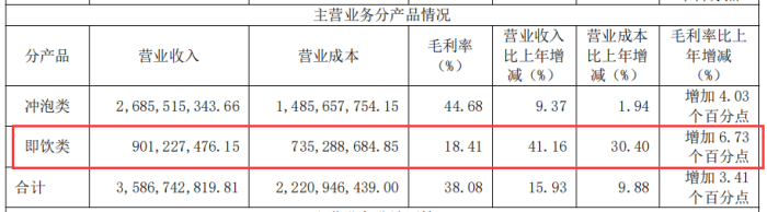 管家婆马报图今晚