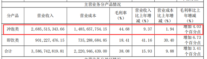 管家婆马报图今晚