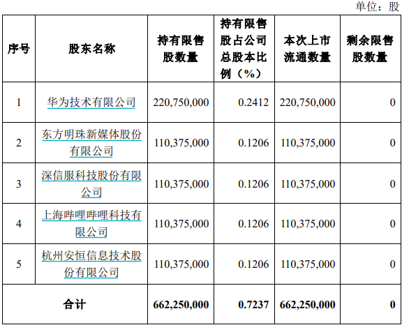 管家婆马报图今晚