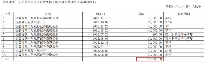 管家婆马报图今晚