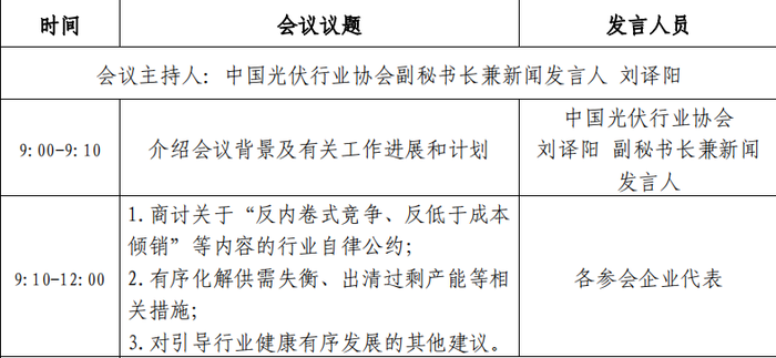 光伏业协会开座谈会“反内卷”，行业股票国晟科技涨停，金刚光伏涨近10%