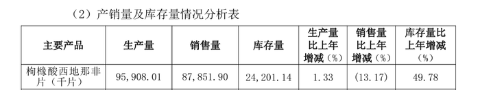 想挺住的金戈，把广告打到了电梯里