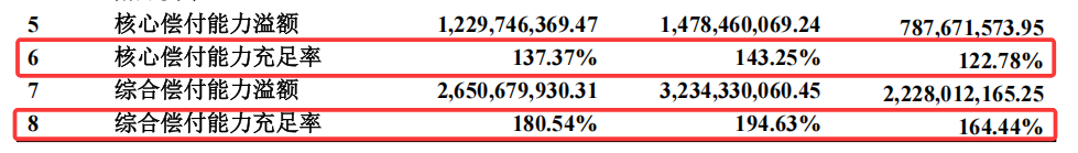 国联人寿总经理闪辞背后,30亿增资的影响与原因探究