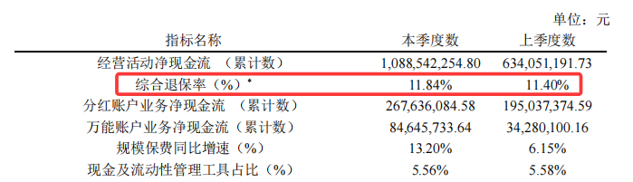 裁撤机构补血背后的德华安顾总经理超期服役揭秘